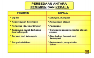 Wa wa