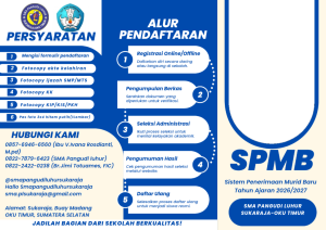 Spmbsmapangudiluhursukraja